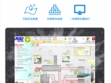 工業(yè)觸控一體機(jī)電腦的解決方案